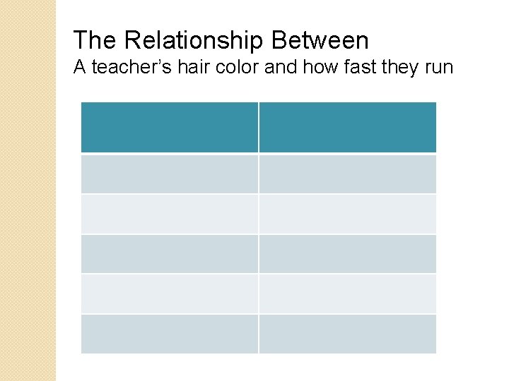 The Relationship Between A teacher’s hair color and how fast they run 