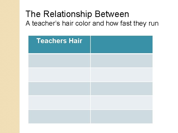 The Relationship Between A teacher’s hair color and how fast they run Teachers Hair