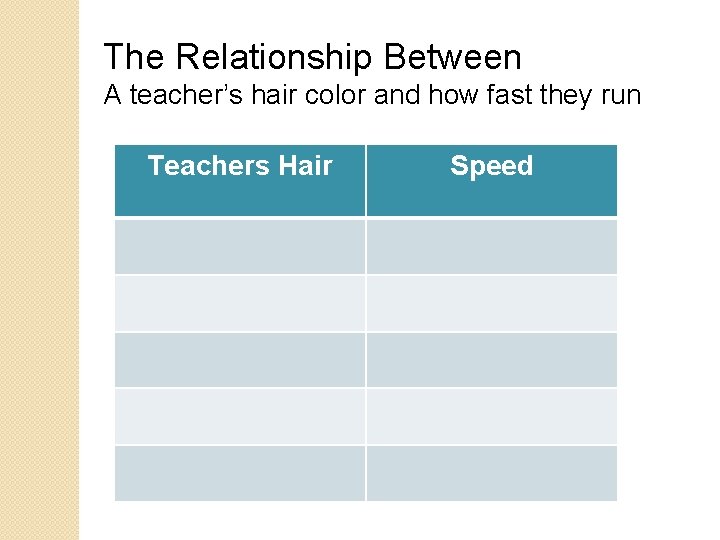 The Relationship Between A teacher’s hair color and how fast they run Teachers Hair