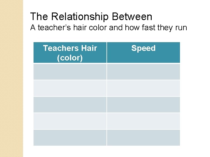 The Relationship Between A teacher’s hair color and how fast they run Teachers Hair