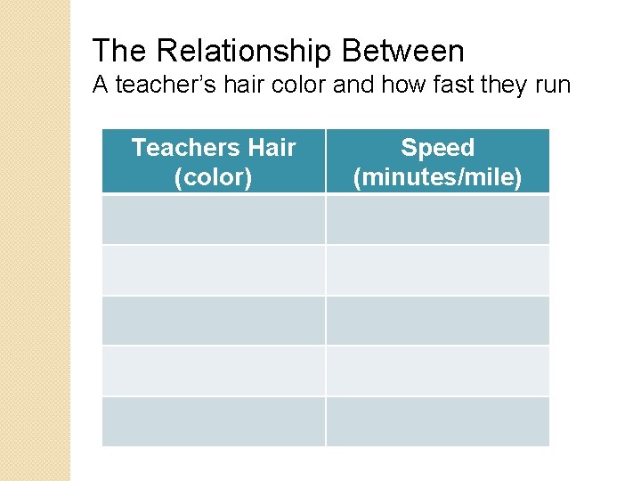 The Relationship Between A teacher’s hair color and how fast they run Teachers Hair