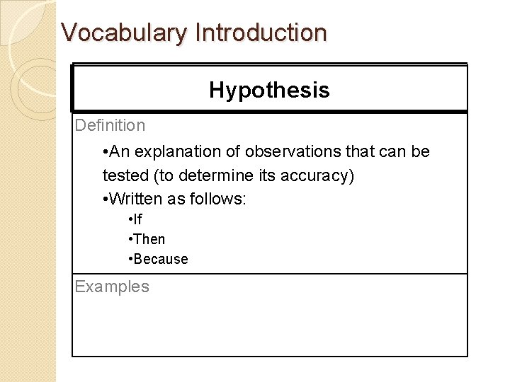 Vocabulary Introduction Hypothesis Definition • An explanation of observations that can be tested (to
