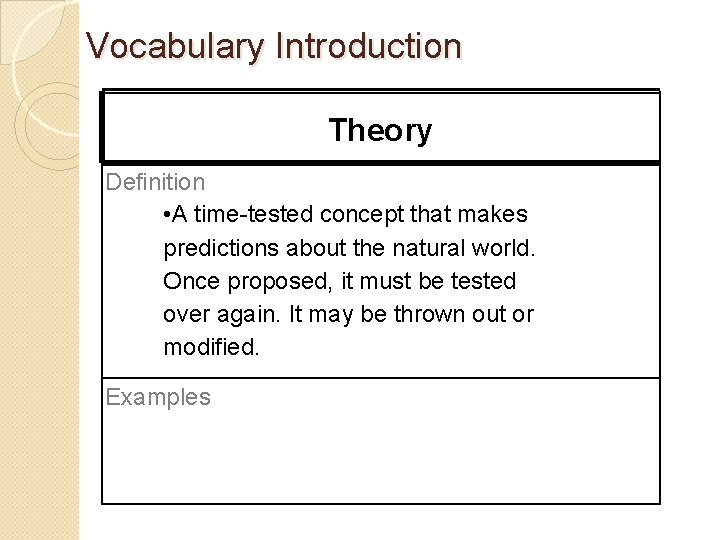 Vocabulary Introduction Theory Definition • A time-tested concept that makes predictions about the natural
