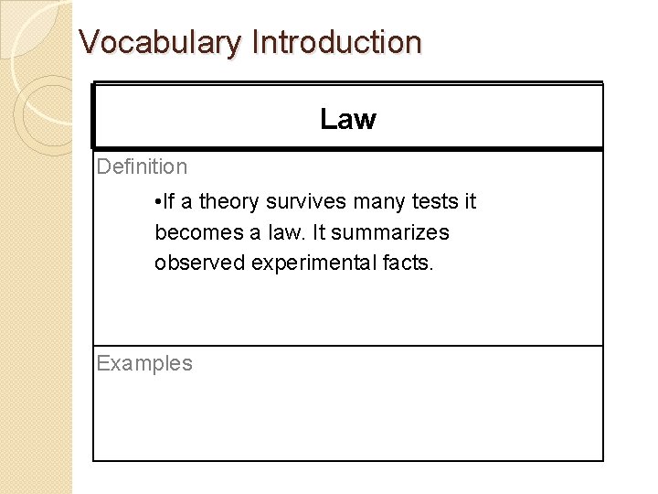 Vocabulary Introduction Law Definition • If a theory survives many tests it becomes a