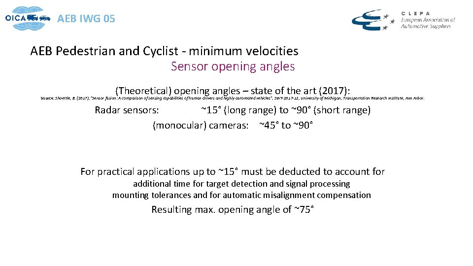 AEB IWG 05 AEB Pedestrian and Cyclist - minimum velocities Sensor opening angles (Theoretical)