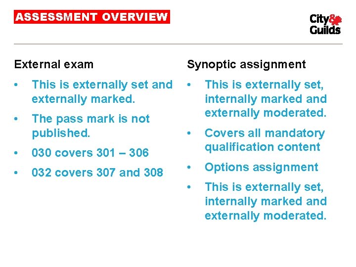ASSESSMENT OVERVIEW External exam Synoptic assignment • This is externally set and externally marked.