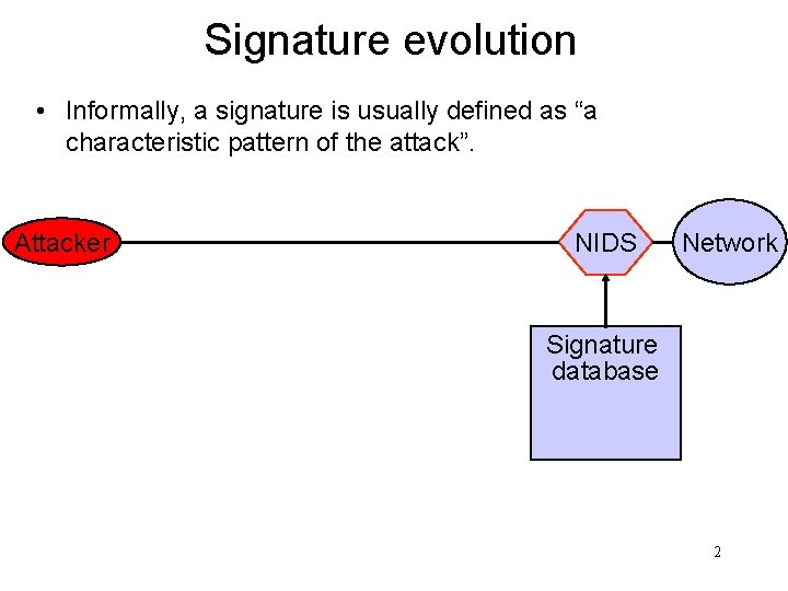 Signature evolution • Informally, a signature is usually defined as “a characteristic pattern of
