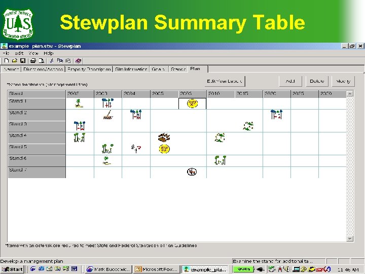 Stewplan Summary Table 