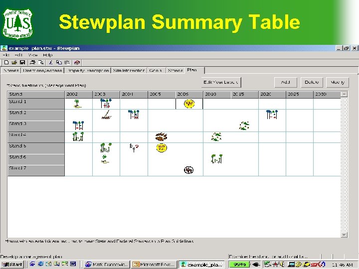 Stewplan Summary Table 