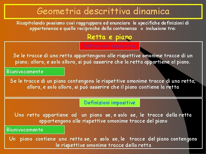 Geometria descrittiva dinamica Ricapitolando possiamo così raggruppare ed enunciare le specifiche definizioni di appartenenza