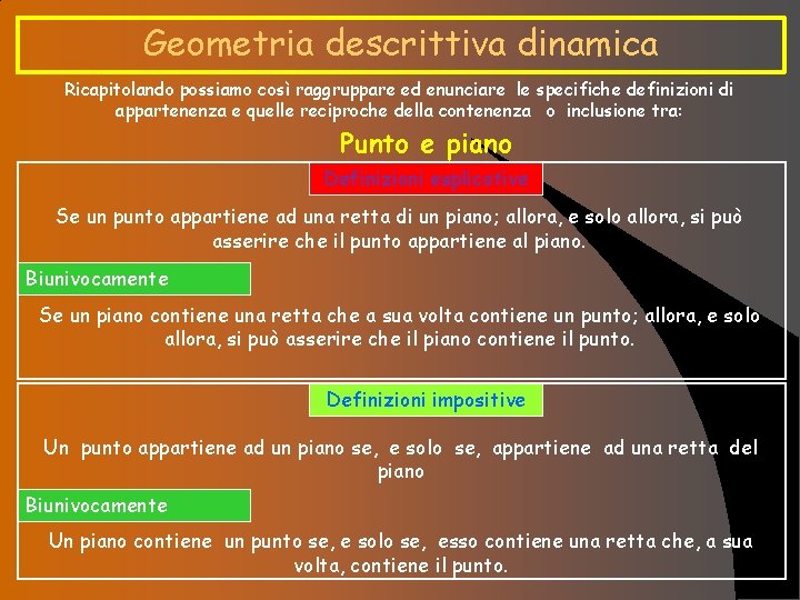 Geometria descrittiva dinamica Ricapitolando possiamo così raggruppare ed enunciare le specifiche definizioni di appartenenza