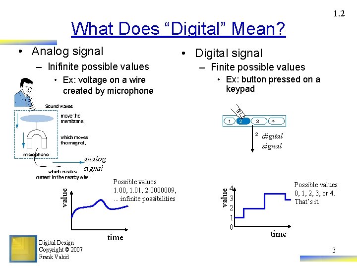1. 2 What Does “Digital” Mean? • Analog signal • Digital signal – Inifinite