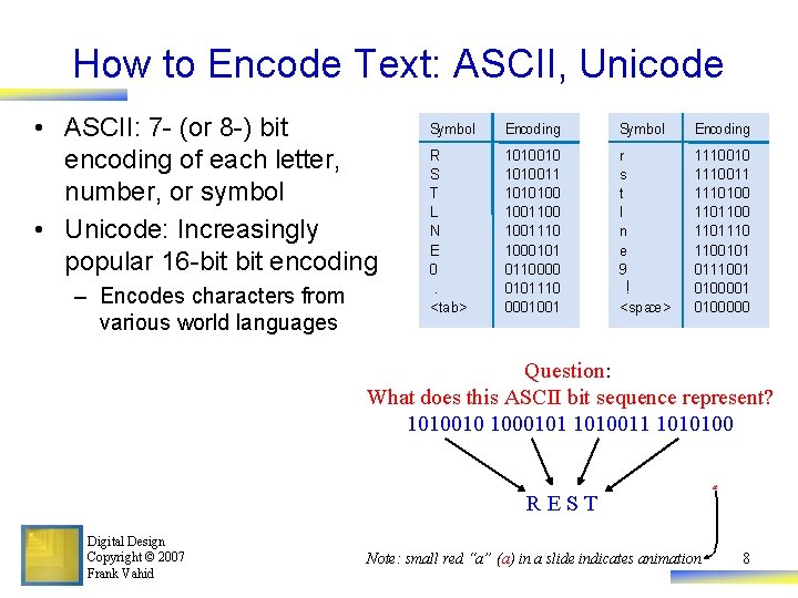 How to Encode Text: ASCII, Unicode • ASCII: 7 - (or 8 -) bit