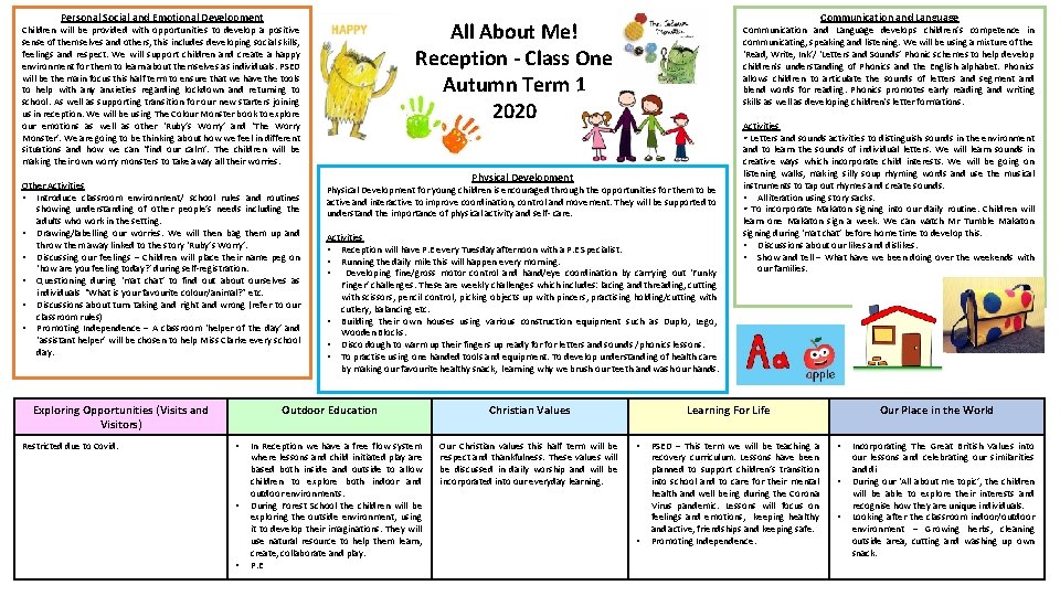 Personal Social and Emotional Development Other Activities Introduce