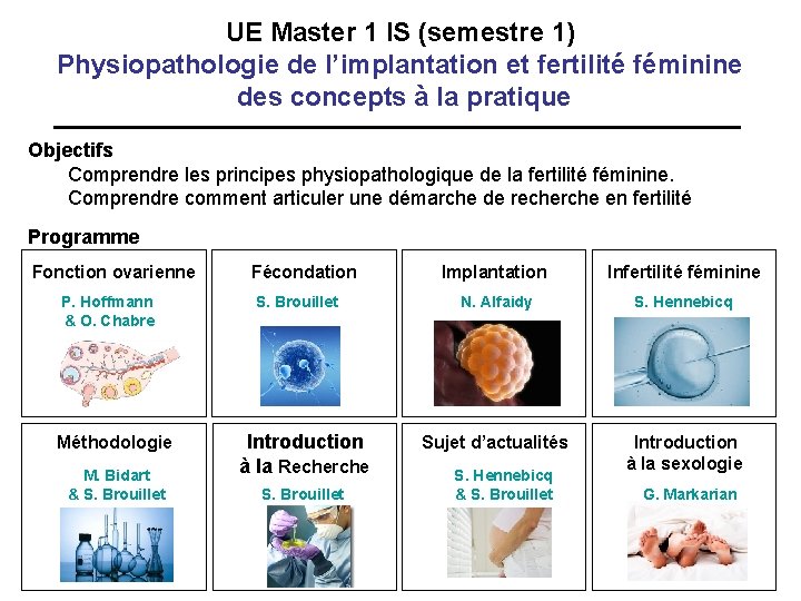 UE Master 1 IS (semestre 1) Physiopathologie de l’implantation et fertilité féminine des concepts