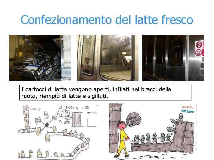 Confezionamento del latte fresco I cartocci di latte vengono aperti, infilati nei bracci della