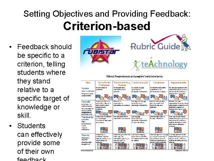Setting Objectives and Providing Feedback: Criterion-based • Feedback should be specific to a criterion,