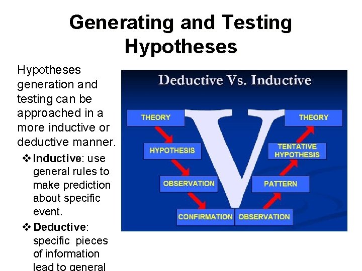 Generating and Testing Hypotheses generation and testing can be approached in a more inductive