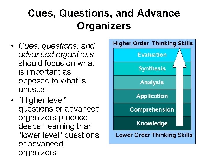 Cues, Questions, and Advance Organizers • Cues, questions, and advanced organizers should focus on