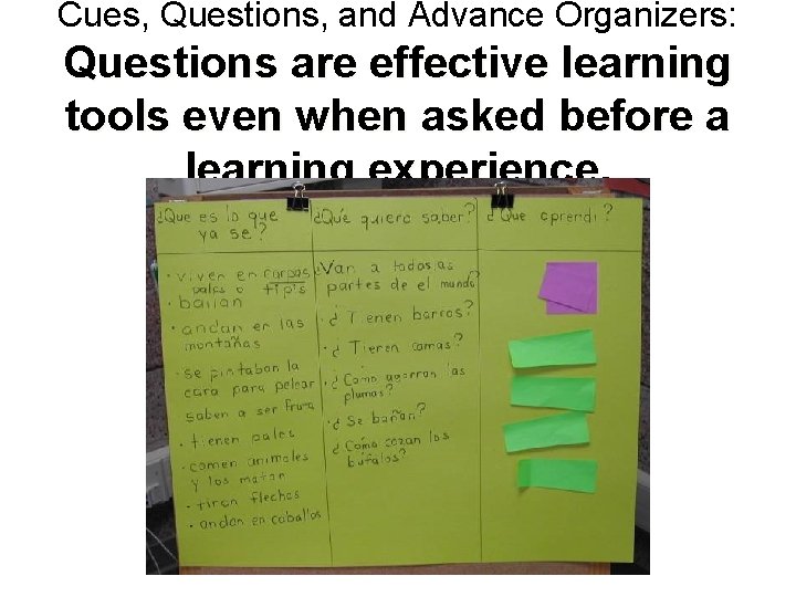 Cues, Questions, and Advance Organizers: Questions are effective learning tools even when asked before