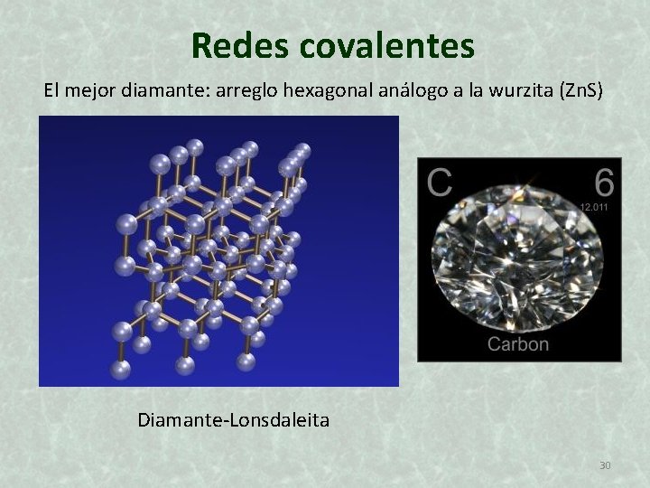 Redes covalentes El mejor diamante: arreglo hexagonal análogo a la wurzita (Zn. S) Diamante-Lonsdaleita