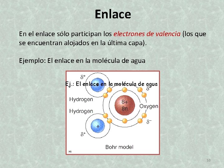 Enlace En el enlace sólo participan los electrones de valencia (los que se encuentran