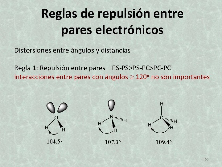 Reglas de repulsión entre pares electrónicos Distorsiones entre ángulos y distancias Regla 1: Repulsión