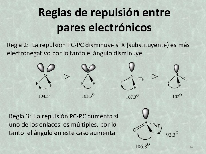 Reglas de repulsión entre pares electrónicos Regla 2: La repulsión PC-PC disminuye si X