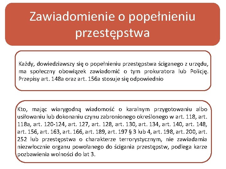 Zawiadomienie o popełnieniu przestępstwa Każdy, dowiedziawszy się o popełnieniu przestępstwa ściganego z urzędu, ma