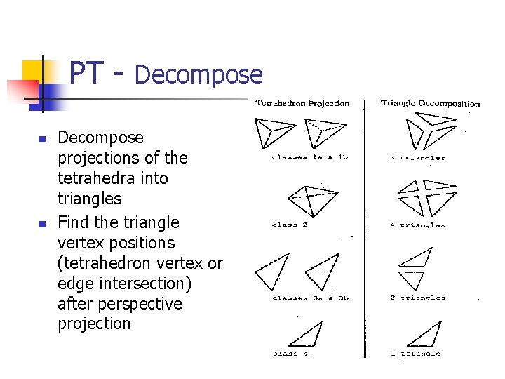 PT - Decompose n n Decompose projections of the tetrahedra into triangles Find the