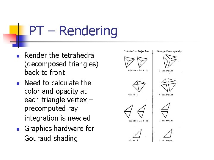 PT – Rendering n n n Render the tetrahedra (decomposed triangles) back to front