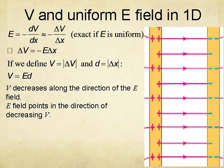 V and uniform E field in 1 D V decreases along the direction of