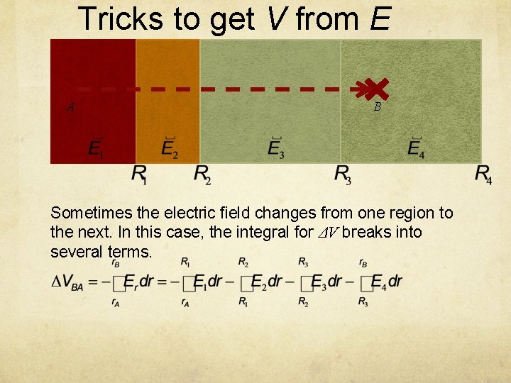 Tricks to get V from E A B Sometimes the electric field changes from