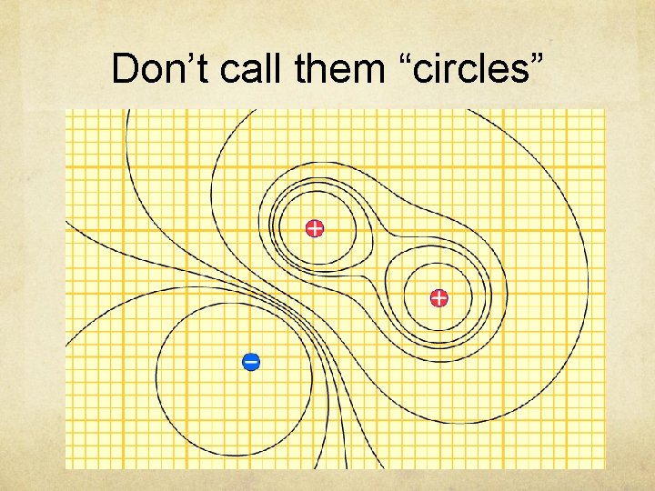 Don’t call them “circles” 