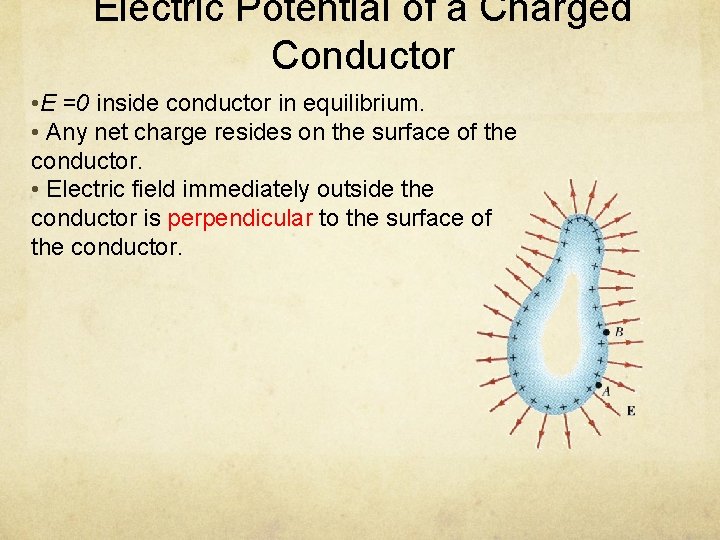 Electric Potential of a Charged Conductor • E =0 inside conductor in equilibrium. •