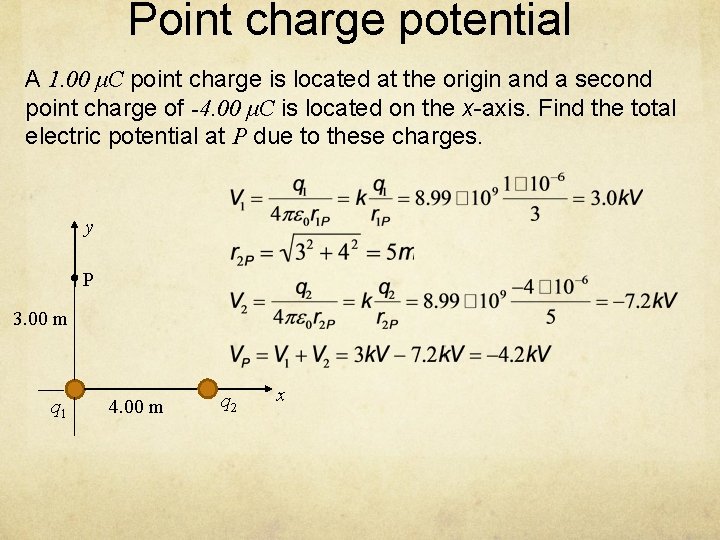 Point charge potential A 1. 00 μC point charge is located at the origin