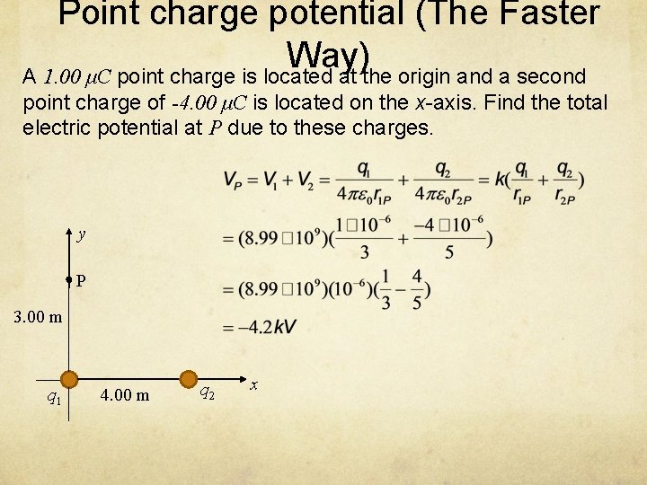Point charge potential (The Faster Way) A 1. 00 μC point charge is located