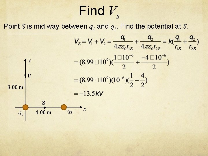 Find Vs Point S is mid way between q 1 and q 2. Find