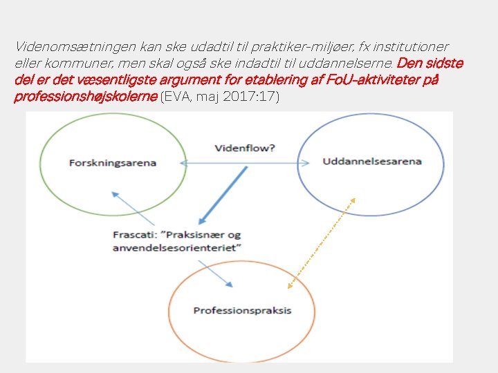 Videnomsætningen kan ske udadtil praktiker-miljøer, fx institutioner eller kommuner, men skal også ske indadtil