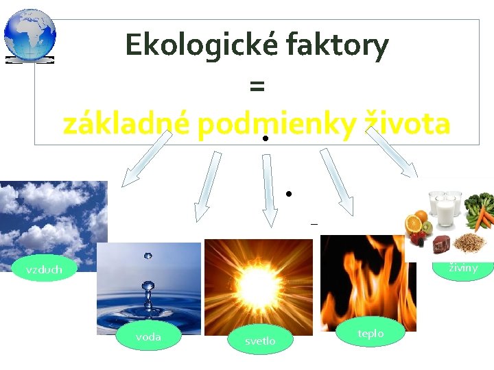 Ekologické faktory = základné podmienky života Kliknúť na editáciu formátu textu osnovy Druhá úroveň