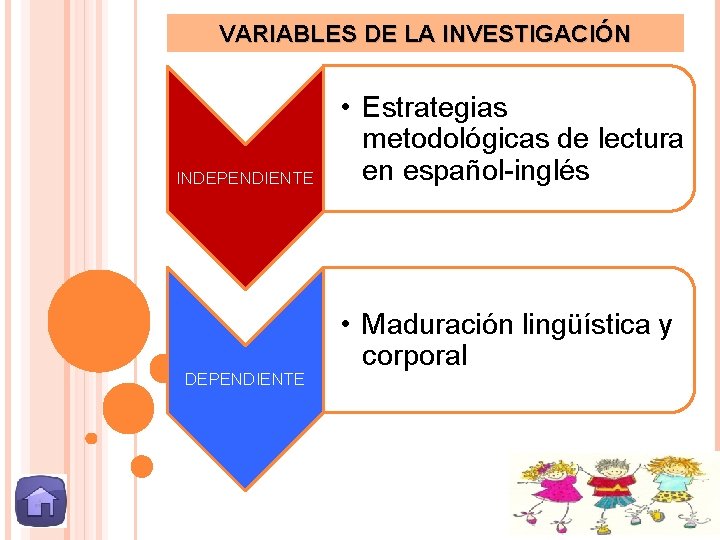 VARIABLES DE LA INVESTIGACIÓN INDEPENDIENTE • Estrategias metodológicas de lectura en español inglés •