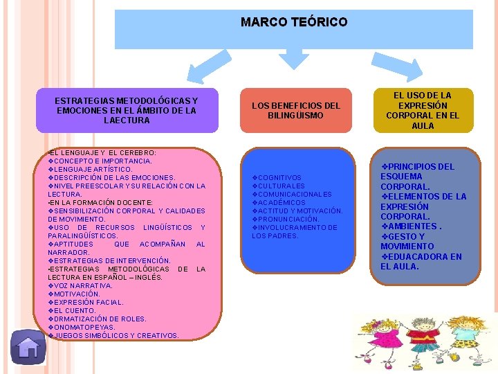 MARCO TEÓRICO ESTRATEGIAS METODOLÓGICAS Y EMOCIONES EN EL ÁMBITO DE LA LAECTURA • EL