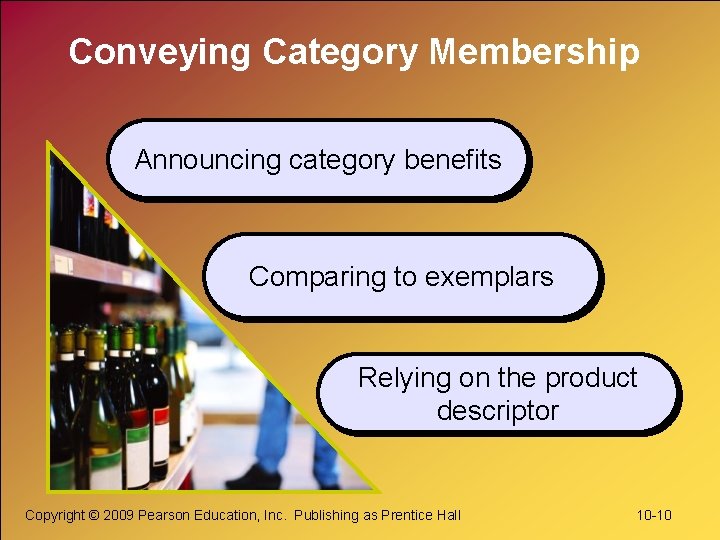 Conveying Category Membership Announcing category benefits Comparing to exemplars Relying on the product descriptor