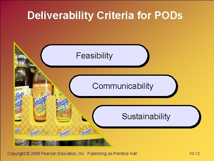 Deliverability Criteria for PODs Feasibility Communicability Sustainability Copyright © 2009 Pearson Education, Inc. Publishing