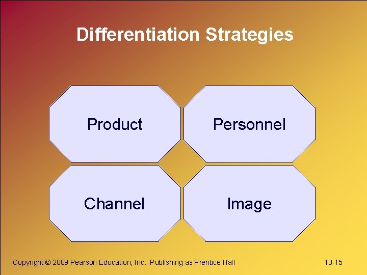 Differentiation Strategies Product Personnel Channel Image Copyright © 2009 Pearson Education, Inc. Publishing as