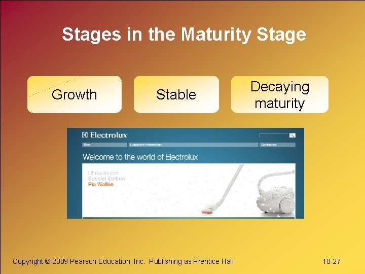 Stages in the Maturity Stage Growth Stable Copyright © 2009 Pearson Education, Inc. Publishing