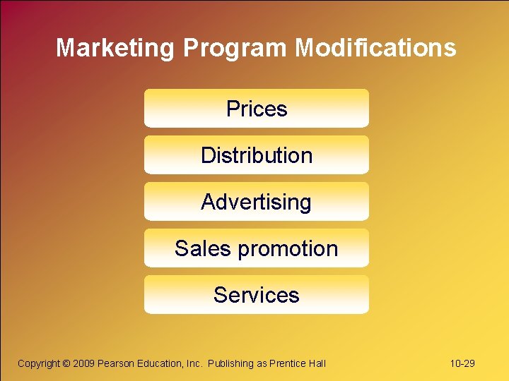 Marketing Program Modifications Prices Distribution Advertising Sales promotion Services Copyright © 2009 Pearson Education,
