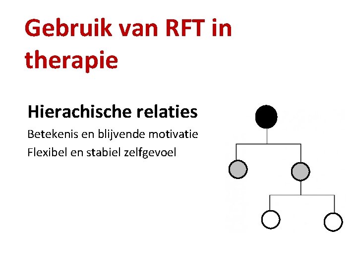 Gebruik van RFT in therapie Hierachische relaties Betekenis en blijvende motivatie Flexibel en stabiel