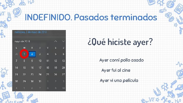 INDEFINIDO. Pasados terminados ¿Qué hiciste ayer? Ayer comí pollo asado Ayer fui al cine