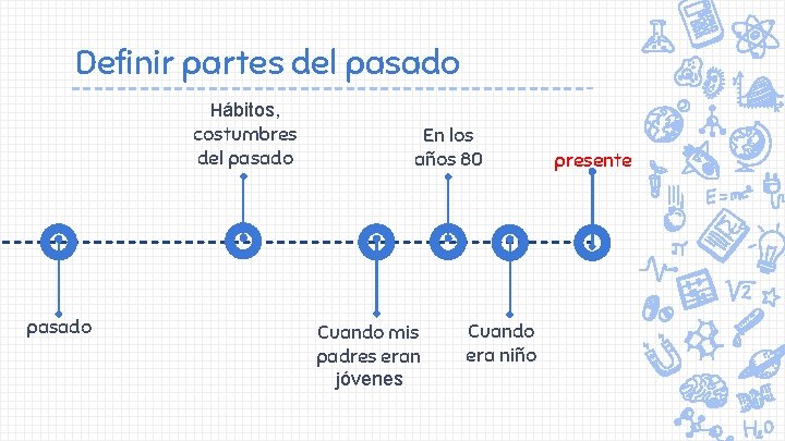 Definir partes del pasado Hábitos, costumbres del pasado En los años 80 Cuando mis